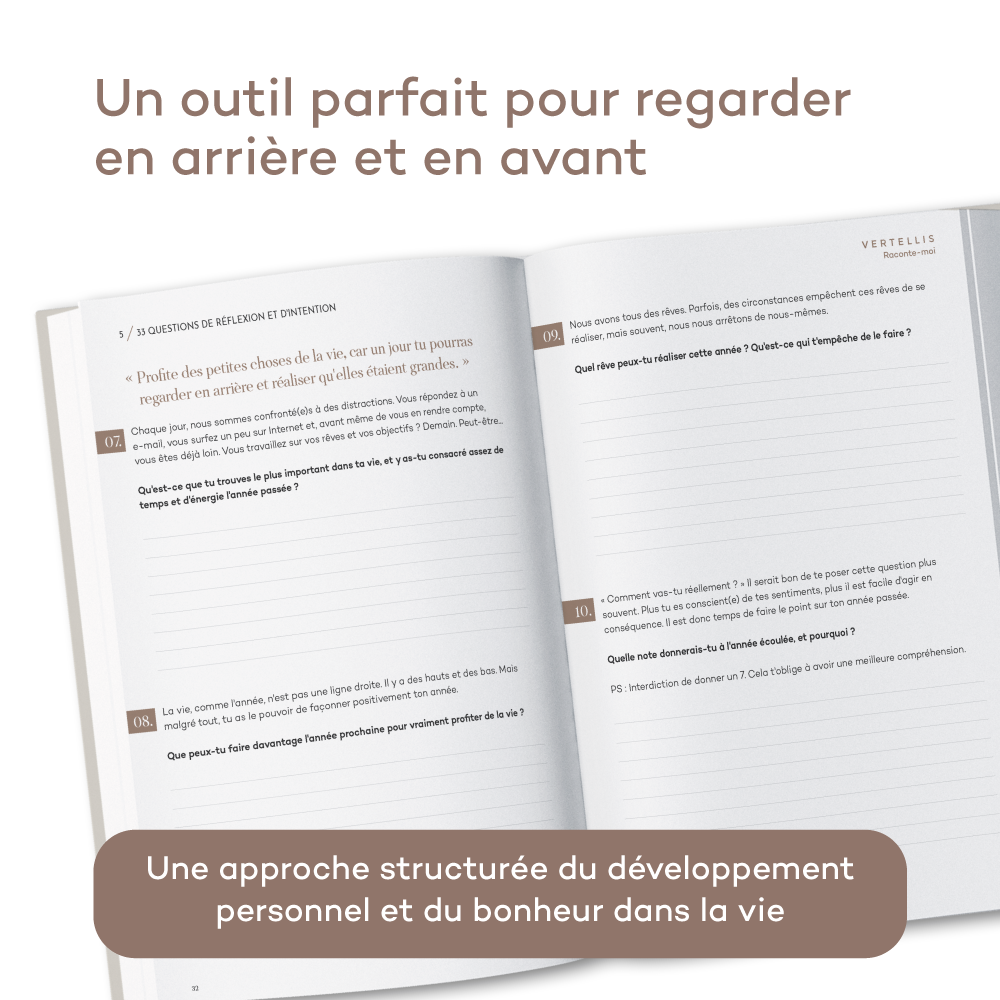 Journal de Planification Annuelle - Un plan annuel inspirant en 10 étapes
