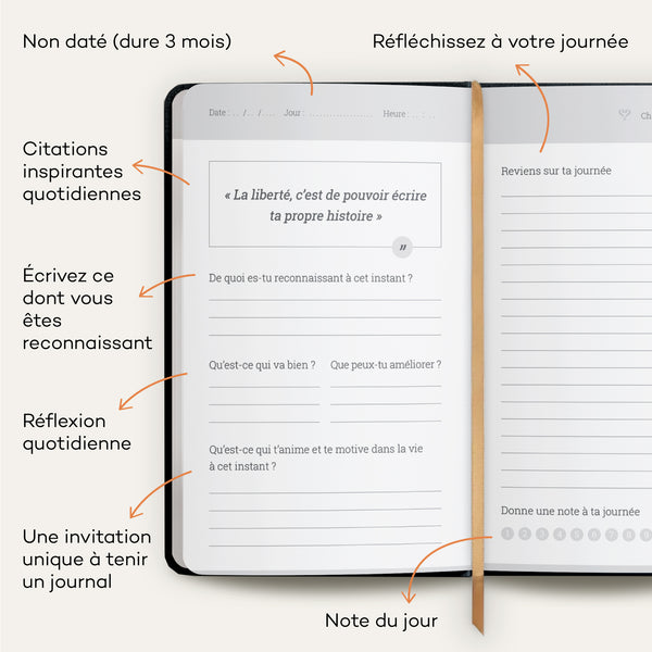 Vertellis Chapitres - Journal de gratitude et d'introspection