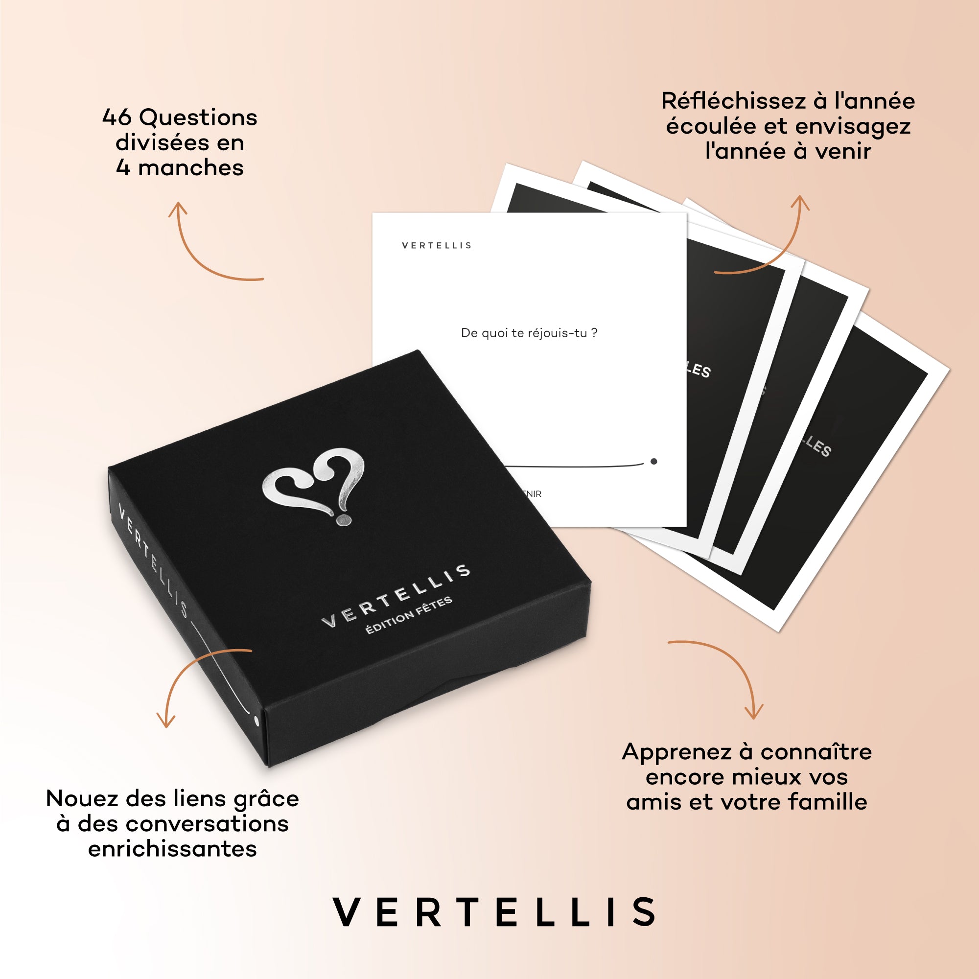 Édition Fêtes - questions intéressantes pour plus de cohésion et de belles conversations
